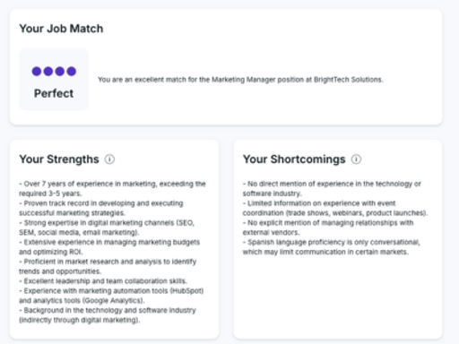 Job Match Analysis - Behired